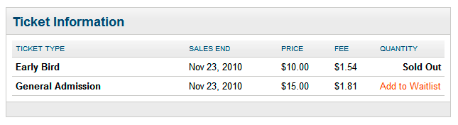 Waitlist Management Waitlist Management